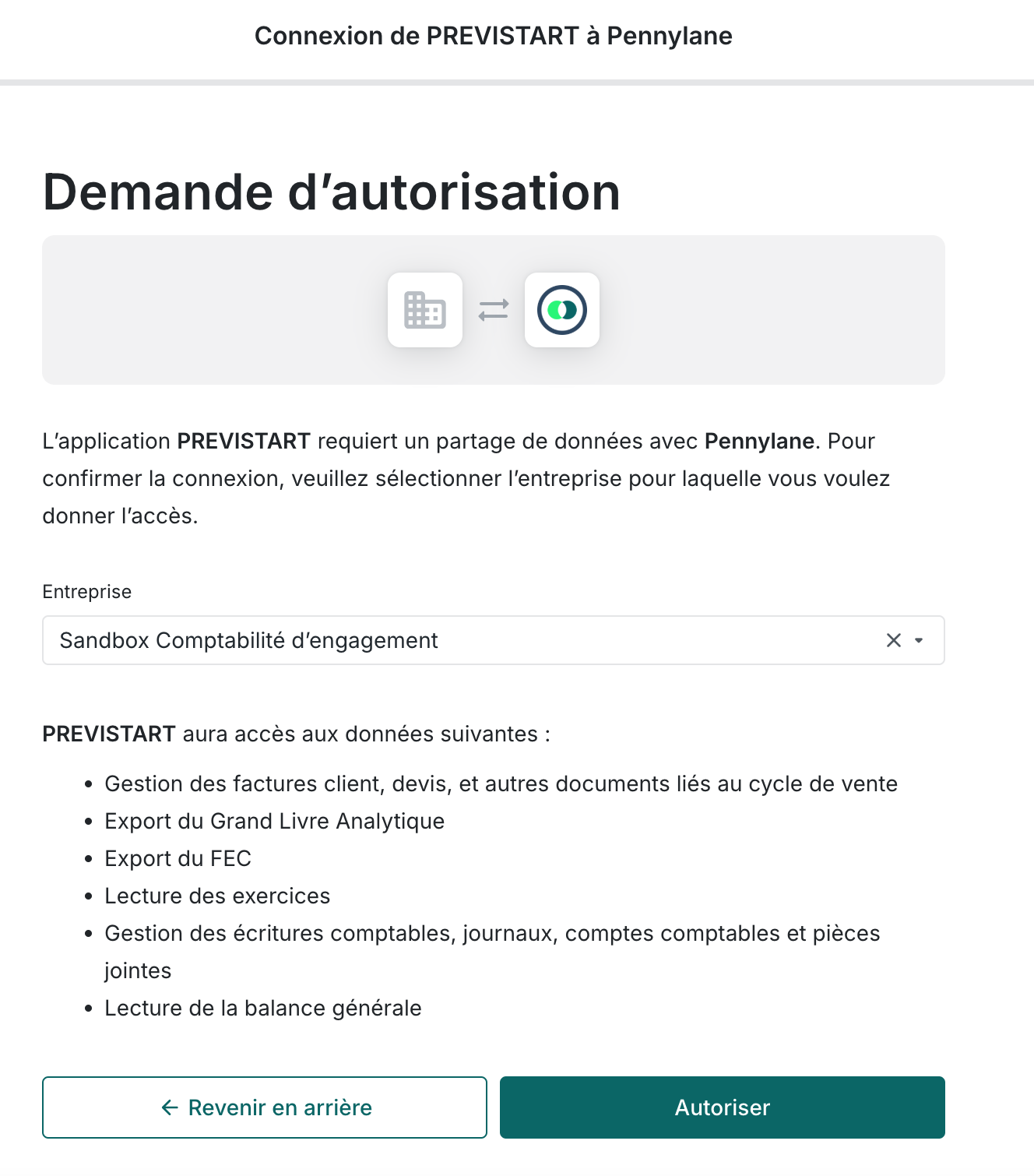 authorisation Pennylane