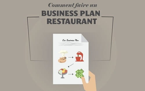 Restaurant Comment Faire Son Business Plan De Creation